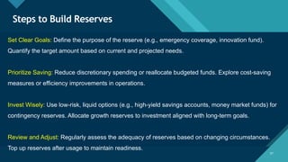 Intro Capital, Reserves and Surplus .pptx