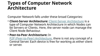 Comprehensive Introduction to Computer Networking Theory and ...