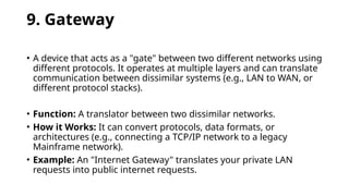 Comprehensive Introduction to Computer Networking Theory and ...