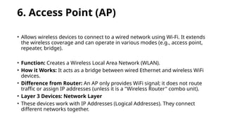 UNIT Introduction to Computer network.pptx