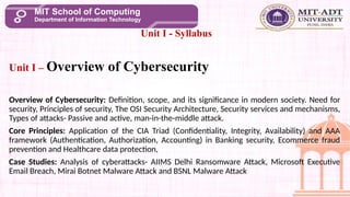 Overview of Cyber Security fundamentals Unit 1.pptx