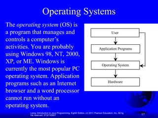 Comprehensive Introduction to Computers and Java Programming ...