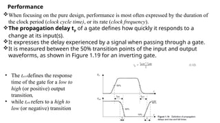 Tplh Evolution and Challenges in Digital Integrated Circuit Design: From ...