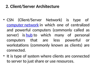 Comprehensive Overview of Computer Networks: Architecture, Types, and ...