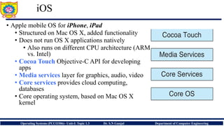 Comprehensive Overview of Operating System Structures and Architectures ...