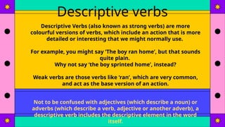 Exploring Descriptive and Modal Verbs: Enhancing English Grammar Skills ...