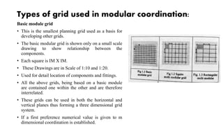 CE22613 Prefabricated Structures - Unit 1 | PDF