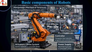 Basic Robot Model Components Comprehensive Introduction to Applied Robotics: Components, Principles ...