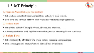 Overview of IoT Principles, Features, and Applications in emerging ...