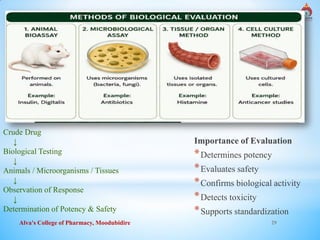 Alva's College of Pharmacy, Moodubidire 29
Crude Drug
↓
Biological Testing
↓
Animals / Microorganisms / Tissues
↓
Observation of Response
↓
Determination of Potency & Safety
Importance of Evaluation
*Determines potency
*Evaluates safety
*Confirms biological activity
*Detects toxicity
*Supports standardization
 