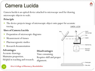 Camera Lucida
Alva's College of Pharmacy, Moodubidire
16
Camera lucida is an optical device attached to microscope used for drawing
microscopic objects to scale.
Principle
 The device projects image of microscopic object onto paper for accurate
tracing.
Uses of Camera Lucida
 Preparation of microscopic diagrams
 Measurement of tissues
 Pharmacognostic studies
 Research documentation
Disadvantages
Time consuming.
Requires skill and proper
alignment.
Advantages
Accurate drawings.
Maintains proportion.
Helpful in teaching and research.
 