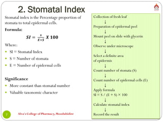 2. Stomatal Index
Alva's College of Pharmacy, Moodubidire
7
Stomatal index is the Percentage proportion of
stomata to total epidermal cells.
Formula:
𝑺𝑰 =
𝒔
𝑬+𝑺
𝑿 𝟏𝟎𝟎
Where:
 SI = Stomatal Index
 S = Number of stomata
 E = Number of epidermal cells
Significance
 More constant than stomatal number
 Valuable taxonomic character
Collection of fresh leaf
↓
Preparation of epidermal peel
↓
Mount peel on slide with glycerin
↓
Observe under microscope
↓
Select a definite area
of epidermis
↓
Count number of stomata (S)
↓
Count number of epidermal cells (E)
↓
Apply formula
SI = S / (E + S) × 100
↓
Calculate stomatal index
↓
Record the result
 