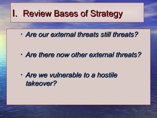 1818
I.I. Review Bases of StrategyReview Bases of Strategy
• Are our external threats still threats?Are our external threats still threats?
• Are there now other external threats?Are there now other external threats?
• Are we vulnerable to a hostileAre we vulnerable to a hostile
takeover?takeover?
 