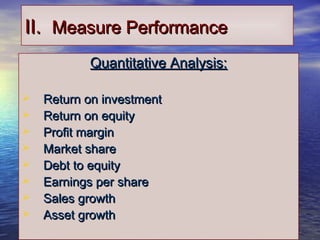 2020
II.II. Measure PerformanceMeasure Performance
Quantitative Analysis:Quantitative Analysis:
 Return on investmentReturn on investment
 Return on equityReturn on equity
 Profit marginProfit margin
 Market shareMarket share
 Debt to equityDebt to equity
 Earnings per shareEarnings per share
 Sales growthSales growth
 Asset growthAsset growth
 