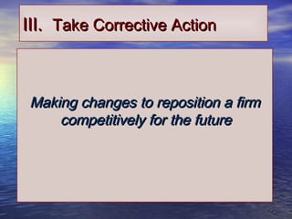 2323
III.III. Take Corrective ActionTake Corrective Action
Making changes to reposition a firmMaking changes to reposition a firm
competitively for the futurecompetitively for the future
 