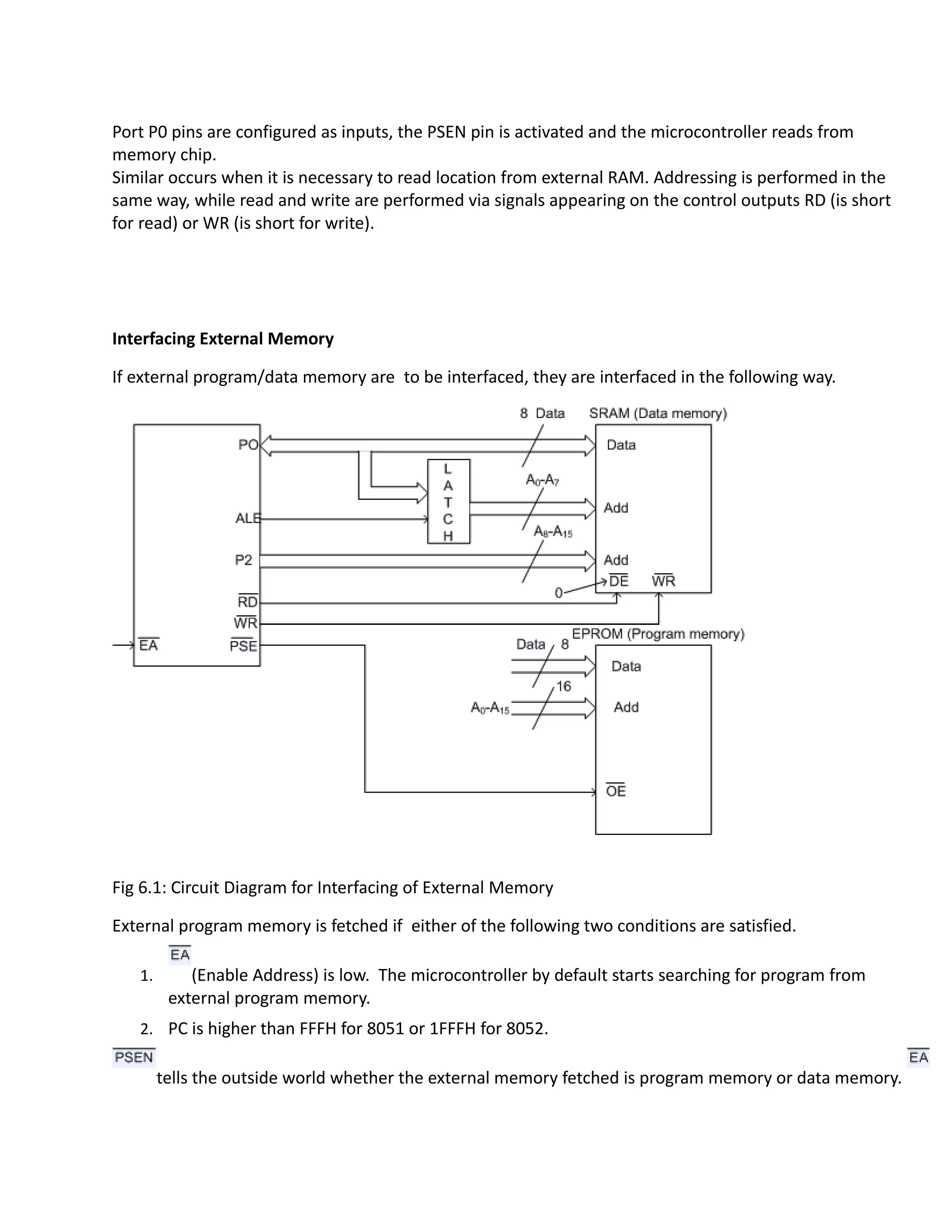 Port P0 pins are configured as inputs, the PSEN pin is activated and the microcontroller reads from
memory chip.
Similar occurs when it is necessary to read location from external RAM. Addressing is performed in the
same way, while read and write are performed via signals appearing on the control outputs RD (is short
for read) or WR (is short for write).
Interfacing External Memory
If external program/data memory are to be interfaced, they are interfaced in the following way.
Fig 6.1: Circuit Diagram for Interfacing of External Memory
External program memory is fetched if either of the following two conditions are satisfied.
1. (Enable Address) is low. The microcontroller by default starts searching for program from
external program memory.
2. PC is higher than FFFH for 8051 or 1FFFH for 8052.
tells the outside world whether the external memory fetched is program memory or data memory.
 