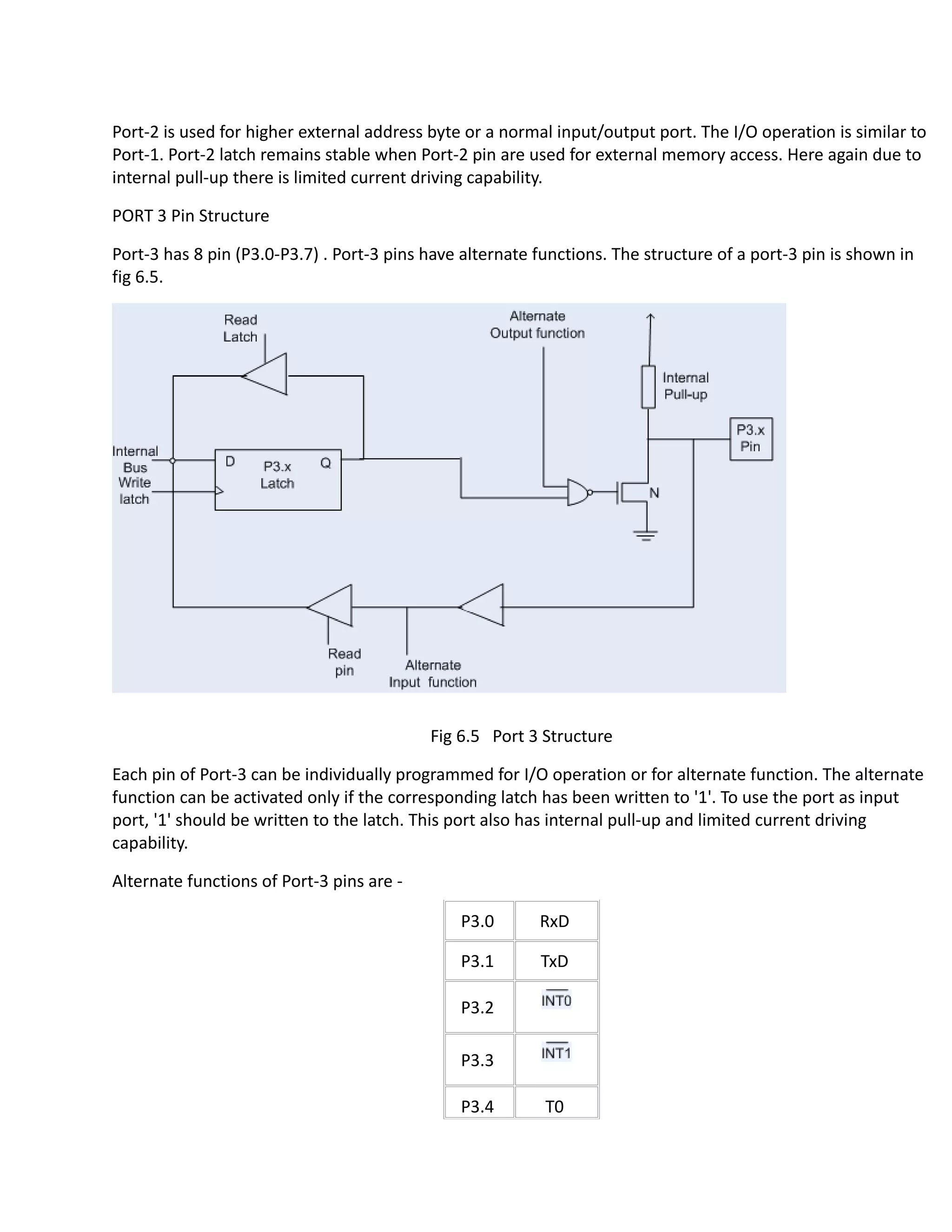 Port-2 is used for higher external address byte or a normal input/output port. The I/O operation is similar to
Port-1. Port-2 latch remains stable when Port-2 pin are used for external memory access. Here again due to
internal pull-up there is limited current driving capability.
PORT 3 Pin Structure
Port-3 has 8 pin (P3.0-P3.7) . Port-3 pins have alternate functions. The structure of a port-3 pin is shown in
fig 6.5.
Fig 6.5 Port 3 Structure
Each pin of Port-3 can be individually programmed for I/O operation or for alternate function. The alternate
function can be activated only if the corresponding latch has been written to '1'. To use the port as input
port, '1' should be written to the latch. This port also has internal pull-up and limited current driving
capability.
Alternate functions of Port-3 pins are -
P3.0 RxD
P3.1 TxD
P3.2
P3.3
P3.4 T0
 
