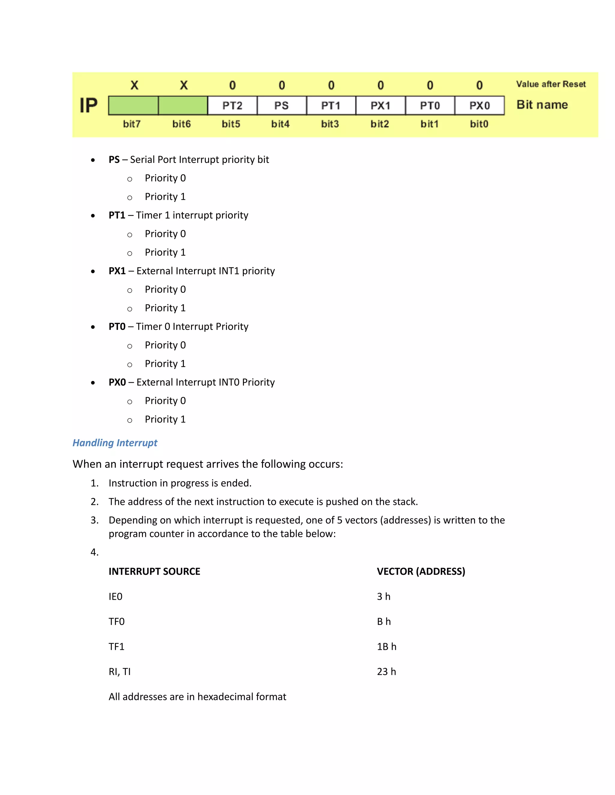  PS – Serial Port Interrupt priority bit
o Priority 0
o Priority 1
 PT1 – Timer 1 interrupt priority
o Priority 0
o Priority 1
 PX1 – External Interrupt INT1 priority
o Priority 0
o Priority 1
 PT0 – Timer 0 Interrupt Priority
o Priority 0
o Priority 1
 PX0 – External Interrupt INT0 Priority
o Priority 0
o Priority 1
Handling Interrupt
When an interrupt request arrives the following occurs:
1. Instruction in progress is ended.
2. The address of the next instruction to execute is pushed on the stack.
3. Depending on which interrupt is requested, one of 5 vectors (addresses) is written to the
program counter in accordance to the table below:
4.
INTERRUPT SOURCE VECTOR (ADDRESS)
IE0 3 h
TF0 B h
TF1 1B h
RI, TI 23 h
All addresses are in hexadecimal format
 
