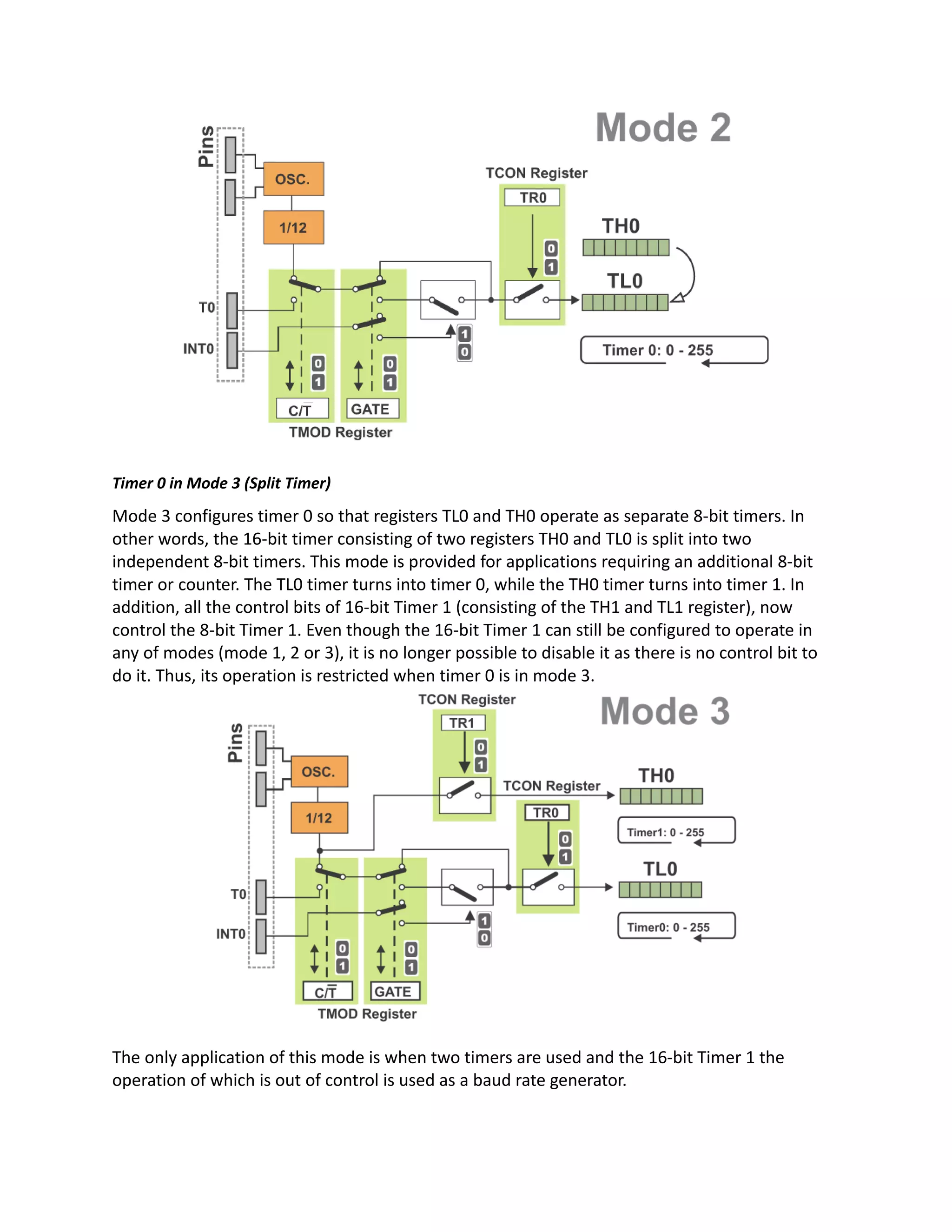 Timer 0 in Mode 3 (Split Timer)
Mode 3 configures timer 0 so that registers TL0 and TH0 operate as separate 8-bit timers. In
other words, the 16-bit timer consisting of two registers TH0 and TL0 is split into two
independent 8-bit timers. This mode is provided for applications requiring an additional 8-bit
timer or counter. The TL0 timer turns into timer 0, while the TH0 timer turns into timer 1. In
addition, all the control bits of 16-bit Timer 1 (consisting of the TH1 and TL1 register), now
control the 8-bit Timer 1. Even though the 16-bit Timer 1 can still be configured to operate in
any of modes (mode 1, 2 or 3), it is no longer possible to disable it as there is no control bit to
do it. Thus, its operation is restricted when timer 0 is in mode 3.
The only application of this mode is when two timers are used and the 16-bit Timer 1 the
operation of which is out of control is used as a baud rate generator.
 