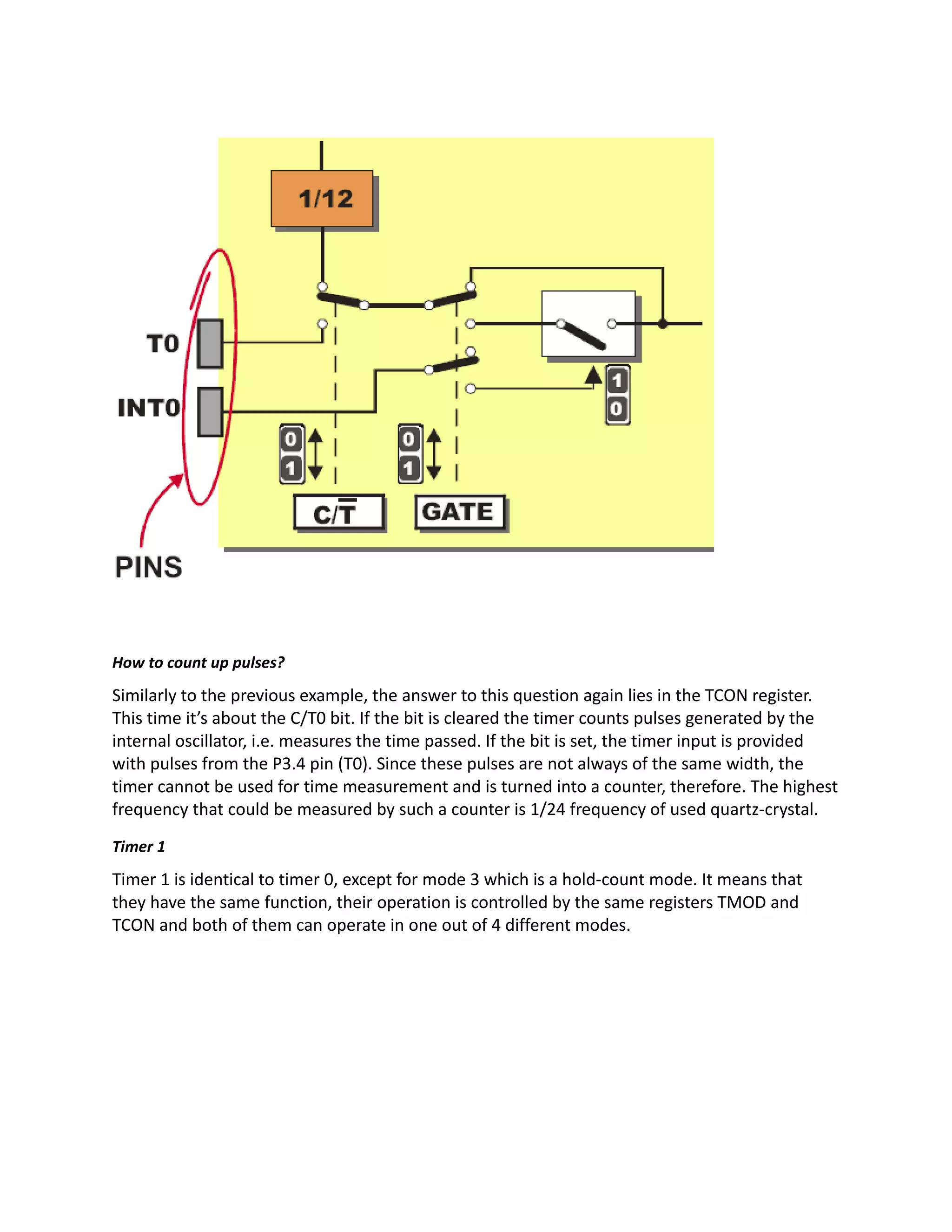 How to count up pulses?
Similarly to the previous example, the answer to this question again lies in the TCON register.
This time it’s about the C/T0 bit. If the bit is cleared the timer counts pulses generated by the
internal oscillator, i.e. measures the time passed. If the bit is set, the timer input is provided
with pulses from the P3.4 pin (T0). Since these pulses are not always of the same width, the
timer cannot be used for time measurement and is turned into a counter, therefore. The highest
frequency that could be measured by such a counter is 1/24 frequency of used quartz-crystal.
Timer 1
Timer 1 is identical to timer 0, except for mode 3 which is a hold-count mode. It means that
they have the same function, their operation is controlled by the same registers TMOD and
TCON and both of them can operate in one out of 4 different modes.
 