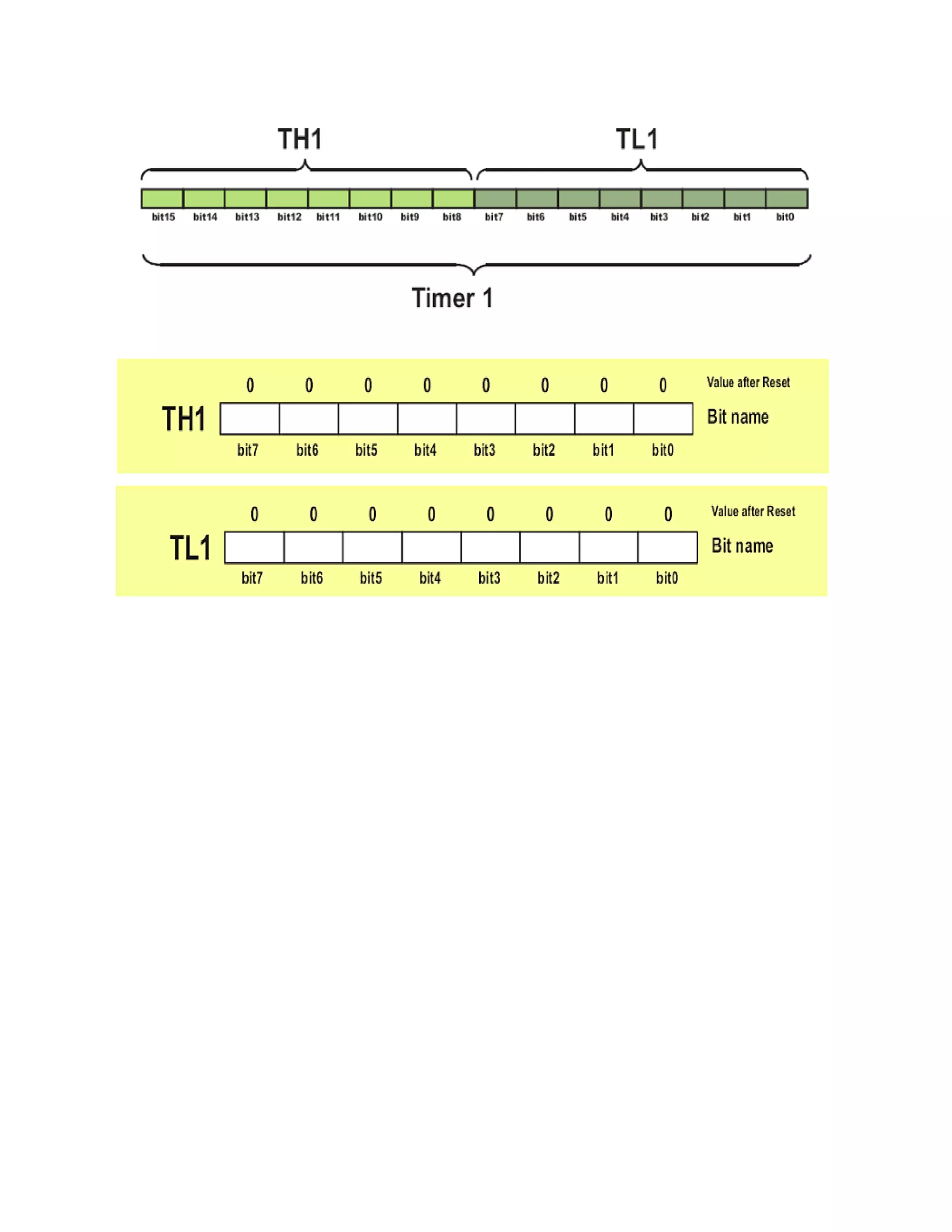 Unit1 5-mpi-lecture-notes