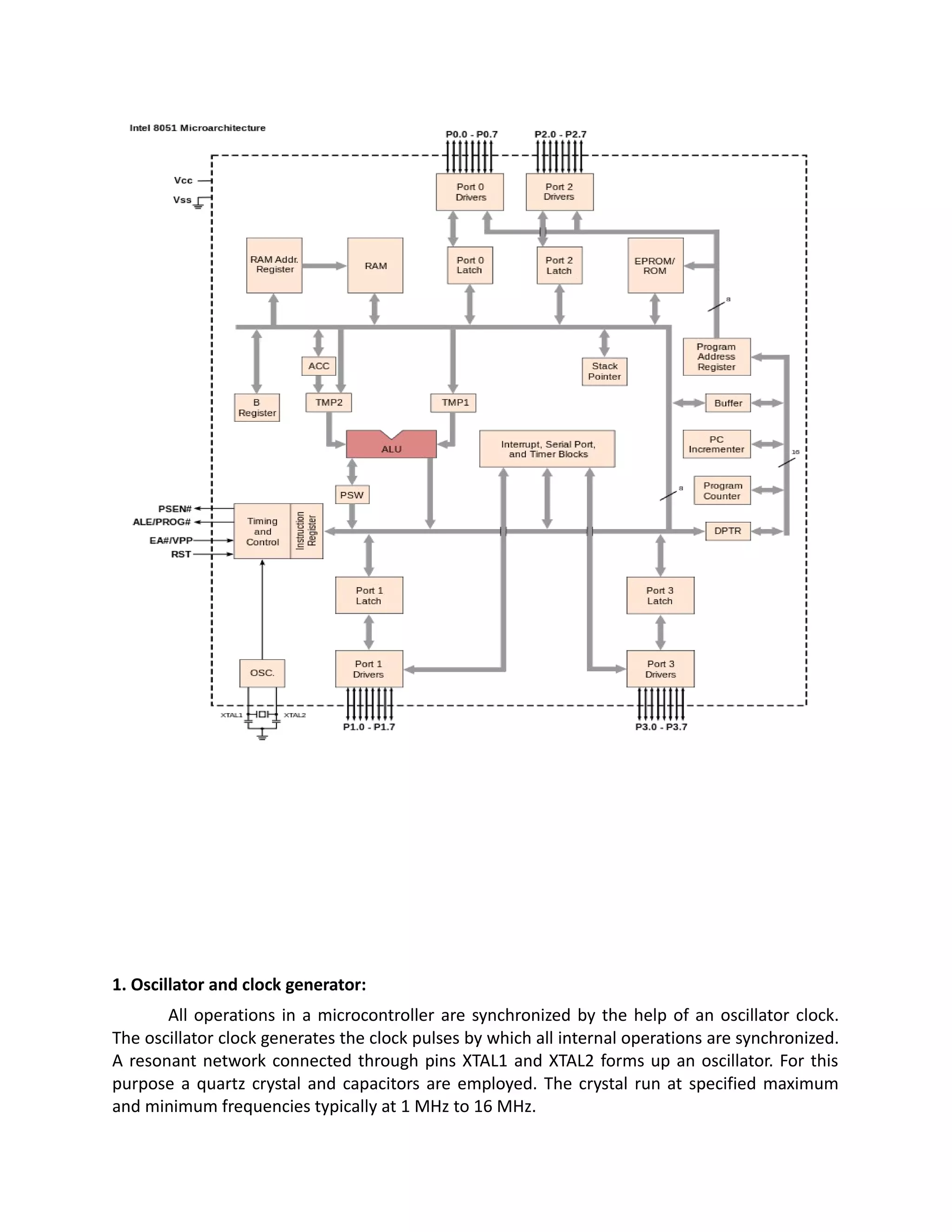1. Oscillator and clock generator:
All operations in a microcontroller are synchronized by the help of an oscillator clock.
The oscillator clock generates the clock pulses by which all internal operations are synchronized.
A resonant network connected through pins XTAL1 and XTAL2 forms up an oscillator. For this
purpose a quartz crystal and capacitors are employed. The crystal run at specified maximum
and minimum frequencies typically at 1 MHz to 16 MHz.
 