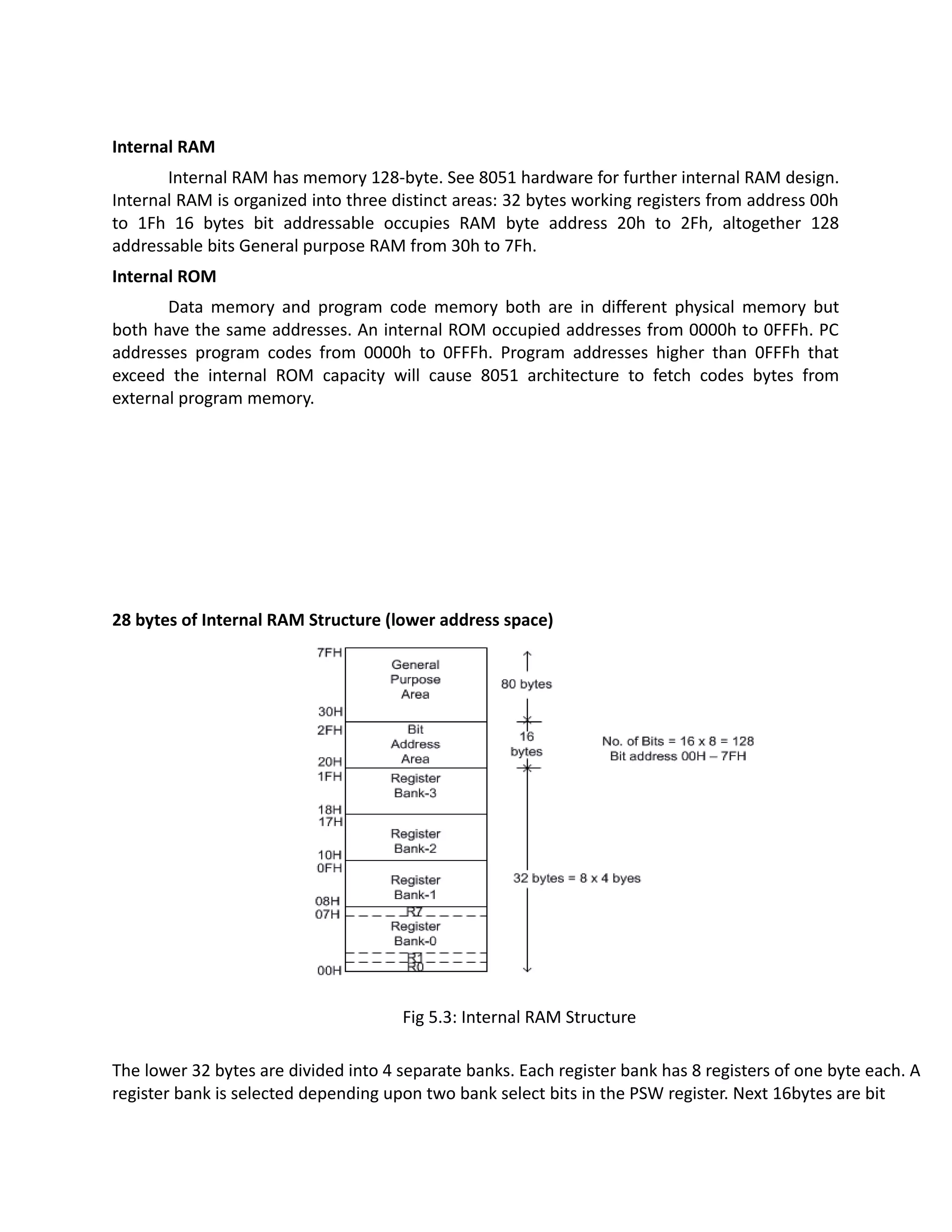 Internal RAM
Internal RAM has memory 128-byte. See 8051 hardware for further internal RAM design.
Internal RAM is organized into three distinct areas: 32 bytes working registers from address 00h
to 1Fh 16 bytes bit addressable occupies RAM byte address 20h to 2Fh, altogether 128
addressable bits General purpose RAM from 30h to 7Fh.
Internal ROM
Data memory and program code memory both are in different physical memory but
both have the same addresses. An internal ROM occupied addresses from 0000h to 0FFFh. PC
addresses program codes from 0000h to 0FFFh. Program addresses higher than 0FFFh that
exceed the internal ROM capacity will cause 8051 architecture to fetch codes bytes from
external program memory.
28 bytes of Internal RAM Structure (lower address space)
Fig 5.3: Internal RAM Structure
The lower 32 bytes are divided into 4 separate banks. Each register bank has 8 registers of one byte each. A
register bank is selected depending upon two bank select bits in the PSW register. Next 16bytes are bit
 