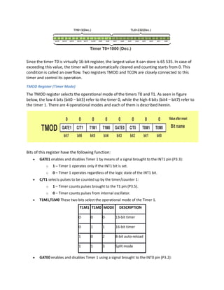 Since the timer T0 is virtually 16-bit register, the largest value it can store is 65 535. In case of
exceeding this value, the timer will be automatically cleared and counting starts from 0. This
condition is called an overflow. Two registers TMOD and TCON are closely connected to this
timer and control its operation.
TMOD Register (Timer Mode)
The TMOD register selects the operational mode of the timers T0 and T1. As seen in figure
below, the low 4 bits (bit0 – bit3) refer to the timer 0, while the high 4 bits (bit4 – bit7) refer to
the timer 1. There are 4 operational modes and each of them is described herein.
Bits of this register have the following function:
 GATE1 enables and disables Timer 1 by means of a signal brought to the INT1 pin (P3.3):
o 1 – Timer 1 operates only if the INT1 bit is set.
o 0 – Timer 1 operates regardless of the logic state of the INT1 bit.
 C/T1 selects pulses to be counted up by the timer/counter 1:
o 1 – Timer counts pulses brought to the T1 pin (P3.5).
o 0 – Timer counts pulses from internal oscillator.
 T1M1,T1M0 These two bits select the operational mode of the Timer 1.
T1M1 T1M0 MODE DESCRIPTION
0 0 0 13-bit timer
0 1 1 16-bit timer
1 0 2 8-bit auto-reload
1 1 3 Split mode
 GATE0 enables and disables Timer 1 using a signal brought to the INT0 pin (P3.2):
 