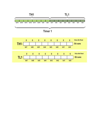 Unit1 5-mpi-lecture-notes