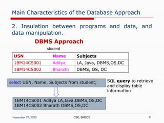 RDBMS - Unit 1 - Introduction to Relational Databases | PPTX