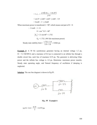 = 1  

j 1.0 1.0 1.00
j 1 .0

= cos θ + j sinθ + cosθ + j sinθ – 1.0
= 2cosθ – 1 + j 2sinθ
When maximum power is transferred δ = 90o; which means real part of E = 0

 2 cosθ – 1 = 0
θ = cos-1 0.5 = 60o
E g = 2  sin 60o = 1.732

Eg = 1.732 90 (for maximum power)
Steady state stability limit =

1.732  1.0
 0.866 pu
1 .0  1 .0

Example 5: A 50 Hz synchronous generator having an internal voltage 1.2 pu,
H = 5.2 MJ/MVA and a reactance of 0.4 pu is connected to an infinite bus through a
double circuit line, each line of reactance 0.35 pu. The generator is delivering 0.8pu
power and the infinite bus voltage is 1.0 pu. Determine: maximum power transfer,
Steady state operating angle, and Natural frequency of oscillation if damping is
neglected.

Solution: The one line diagram is shown in Fig P5.

Fig . P5 Example 6

(a) X = 0.4 +

0.35
= 0.575 pu
2

100

 
