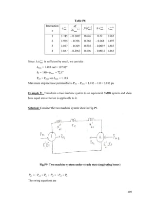 Table P8
Interaction
r

(r )
 max

df
d max

(r )

 

(r )
f  max

(r )
  max

(r
 max1)

1

1.745 – 0.1407

0.626

0.22

1.965

2

1.965

– 0.396

0.568

– 0.068

1.897

3

1.897

– 0.309

0.592

– 0.0097 1.887

4

1.887 – 0.2963

0.596

– 0.0033 1.883

(r )
Since   max is sufficient by small, we can take

δmax = 1.883 rad = 107.88o
δ1 = 180   max = 72.1o
Pm1 = Pmax sin δmax = 1.183
Maximum step increase permissible is Pm1 – Pmo, = 1.183 – 1.0 = 0.183 pu
Example 9: Transform a two machine system to an equivalent SMIB system and show
how equal area criterion is applicable to it.

Solution: Consider the two machine system show in Fig.P9.

Fig.P9 Two machine system under steady state (neglecting losses)
Pm1   Pm 2  Pm ; Pe1   Pe 2  Pe

The swing equations are

105

 