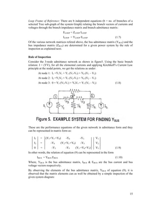 Loop Frame of Reference: There are b independent equations (b = no. of branches of a
selected Tree sub-graph of the system Graph) relating the branch vectors of currents and
voltages through the branch impedance matrix and branch admittance matrix:
ELOOP = ZLOOP ILOOP
ILOOP = YLOOP ELOOP

(1.7)

Of the various network matrices refered above, the bus admittance matrix (YBUS) and the
bus impedance matrix (ZBUS) are determined for a given power system by the rule of
inspection as explained next.
Rule of Inspection
Consider the 3-node admittance network as shown in figure5. Using the basic branch
relation: I = (YV), for all the elemental currents and applying Kirchhoff’s Current Law
principle at the nodal points, we get the relations as under:
At node 1: I1 =Y1V1 + Y3 (V1-V3) + Y6 (V1 – V2)
At node 2: I2 =Y2V2 + Y5 (V2-V3) + Y6 (V2 – V1)
At node 3: 0 = Y3 (V3-V1) + Y4V3 + Y5 (V3 – V2)

(1.8)

These are the performance equations of the given network in admittance form and they
can be represented in matrix form as:
I1

=

(Y1+Y3 +Y6)

I2

=

-Y6

0

=

-Y3

-Y6

-Y3

V1

(Y2+Y5 +Y6)

-Y5

V2

-Y5

(Y3 +Y4+Y5)

V3

(1.9)

In other words, the relation of equation (9) can be represented in the form
IBUS = YBUS EBUS

(1.10)

Where, YBUS is the bus admittance matrix, IBUS & EBUS are the bus current and bus
voltage vectors respectively.
By observing the elements of the bus admittance matrix, YBUS of equation (9), it is
observed that the matrix elements can as well be obtained by a simple inspection of the
given system diagram:

15

 
