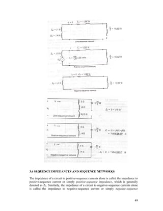 3.6 SEQUENCE IMPEDANCES AND SEQUENCE NETWORKS
The impedance of a circuit to positive-sequence currents alone is called the impedance to
positive-sequence current or simply positive-sequence impedance, which is generally
denoted as Z1. Similarly, the impedance of a circuit to negative-sequence currents alone
is called the impedance to negative-sequence current or simply negative-sequence

49

 