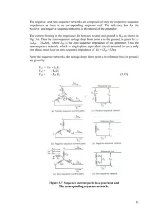 The negative- and zero-sequence networks are composed of only the respective sequence
impedances as there is no corresponding sequence emf. The reference bus for the
positive- and negative-sequence networks is the neutral of the generator.
The current flowing in the impedance Zn between neutral and ground is 3I a0 as shown in
Fig. 3.6. Thus the zero-sequence voltage drop from point a to the ground, is given by: (Ia0Zg0 – 3Ia0Zn), where Zg0 is the zero-sequence impedance of the generator. Thus the
zero-sequence network, which is single-phase equivalent circuit assumed to carry only
one phase, must have an zero-sequence impedance of Zo = (Zg0 +3Zn).
From the sequence networks, the voltage drops from point a to reference bus (or ground)
are given by
Va1 = Ea - Ia1Z1
Va2 =
- Ia2Z2
Va0 =
- Ia0 Z0

(3.15)

Figure 3.7 Sequence current paths in a generator and
The corresponding sequence networks.

51

 