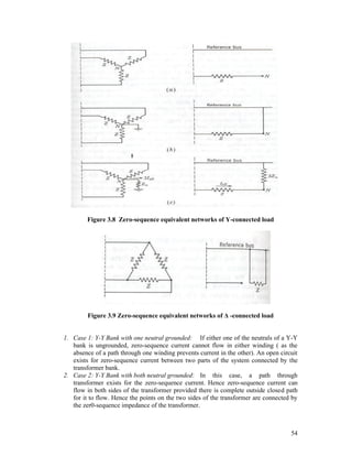 Figure 3.8 Zero-sequence equivalent networks of Y-connected load

Figure 3.9 Zero-sequence equivalent networks of Δ -connected load

1. Case 1: Y-Y Bank with one neutral grounded: If either one of the neutrals of a Y-Y
bank is ungrounded, zero-sequence current cannot flow in either winding ( as the
absence of a path through one winding prevents current in the other). An open circuit
exists for zero-sequence current between two parts of the system connected by the
transformer bank.
2. Case 2: Y-Y Bank with both neutral grounded: In this case, a path through
transformer exists for the zero-sequence current. Hence zero-sequence current can
flow in both sides of the transformer provided there is complete outside closed path
for it to flow. Hence the points on the two sides of the transformer are connected by
the zer0-sequence impedance of the transformer.

54

 