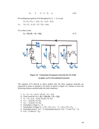 Va2

0

0

0

Z2

Ia1

(4.6)

Pre-multiplying equation (4.6) throughout by [1 1 1], we get,
Va1+Va2+Va0 = - Ia1Z0 + Ea – Ia1Z1 – Ia2Z2
i.e.,

Va = Ea – Ia1 (Z1 + Z2 + Z0) = zero,

Or in other words,
Ia1 = [Ea/(Z1 + Z2 + Z0)]

(4.7)

.
Figure 4.2 Connection of sequence networks for LG Fault
on phase a of a Conventional Generator
The equation (4.7) derived as above implies that the three sequence networks are
connected in series to simulate a LG fault, as shown in figure 4.2. Further we have the
following relations satisfied under the fault conditions:
1.
2.
3.
4.
5.
6.
7.
8.
9.

Ia1 = Ia2 = Ia0 = (Ia/3) = [Ea/(Z1 + Z2 + Z0)]
Fault current If = Ia = 3Ia1 = [3Ea/(Z1 + Z2 + Z0)]
Va1 = Ea - Ia1Z1 = Ea(Z2+Z0)/(Z1+Z2+Z0)
Va2 = - EaZ2/(Z1+Z2+Z0)
Va0 = - EaZ0/(Z1+Z2+Z0)
Fault phase voltage Va = 0,
Sound phase voltages Vb = a2Va1+aVa2+Va0; Vc = aVa1+a2Va2+Va0
Fault phase power: VaIa* = 0, Sound pahse powers: VbIb* = 0, and VcIc* = 0,
If Zn = 0, then Z0 = Zg0,

60

 