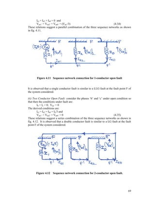 Ia1 + Ia2 + Ia0 = 0 and
Vaa1’ = Vaa2’ = Vaa0’ = (Vaa’/3)
(4.34)
These relations suggest a parallel combination of the three sequence networks as shown
in fig. 4.11.

Figure 4.11 Sequence network connection for 1-conductor open fault

It is observed that a single conductor fault is similar to a LLG fault at the fault point F of
the system considered.
(ii) Two Conductor Open Fault: consider the phases ‘b’ and ‘c’ under open condition so
that then the conditions under fault are:
Ib = Ic = 0; Vaa’ = 0
The derived conditions are:
Ia1 = Ia2 = Ia0 = Ia/3 and
Vaa1’ = Vaa2’ = Vaa0’ = 0
(4.35)
These relations suggest a series combination of the three sequence networks as shown in
fig. 4.12. It is observed that a double conductor fault is similar to a LG fault at the fault
point F of the system considered.

Figure 4.12

Sequence network connection for 2-conductor open fault.

69

 
