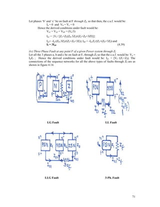Let phases ‘b’ and ‘c’ be on fault at F through Zf,, so that then, the c.u.f. would be:
Ia = 0 and Vb = Vc = 0
Hence the derived conditions under fault would be:
Va1 = Va2 = Va0 = (Va/3)
Ia1 = {Vf / [Z1+Z2(Z0+3Zf)/(Z2+Z0+3Zf)]}
Ia2= -Ia1(Z0+3Zf)/(Z2+Z0+3Zf); Ia0 = -Ia1Z2/(Z2+(Z0+3Zf) and
If = 3Ia0
(4.39)
(iv) Three Phase Fault at any point F of a given Power system through Zf
Let all the 3 phases a, b and c be on fault at F, through Zf so that the c.u.f. would be: Va =
IaZf ; Hence the derived conditions under fault would be: Ia1 = [Vf /(Z1+Zf); The
connections of the sequence networks for all the above types of faults through Zf are as
shown in figure 4.14.

LG Fault

LLG Fault

LL Fault

3-Ph. Fault

71

 