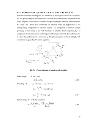 5.5.2 POWER ANGLE EQUATION FOR A SALIENT POLE MACHINE:
Here because of the salient poles, the reluctance of the magnetic circuit in which flows
the flux produced by an armature mmf in line with the quadrature axis is higher than that
of the magnetic circuit in which flows the flux produced by the armature mmf in line with
the direct axis. These two components of armature mmf are proportional to the
corresponding components of armature current. The component of armature current
producing an mmf acting in line with direct axis is called the direct component, I d. The
component of armature current producing an mmf acting in line with the quadrature axis
is called the quadrature axis component, Iq. The phasor diagram is shown in Fig 5, with
same terminology as Fig 5.4 and Ra neglected.

Fig 5.4 Phasor diagram of a salient pole machine
P  Vt I a cos

Power output

 Ed I d  Eq I q

(5.40)

E d  Vt sin  ;

From Fig 5.4,

E q  Vt cos 

E g  Eq

 I a sin    

Id 
Iq 

xd

Ed
 I a cos   
xq

(5.41)

Substituting (5.41) in (5.40), we obtain
P

E g Vt sin 
xd

Vt x d  x q sin 2
2



2 xd xq

(5.42)

89

 