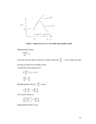Fig.5.6 Swing Curve (δ VS t) for stable and unstable system
Mathematically stated,

d t 
0
dt
some time after the fault is cleared in a stable system and

d
> 0, for a long time after
dt

the fault is cleared in an unstable system.
Consider the swing equation (21)

M

d 2
 Pm  Pe  Pa
dt 2

d 2 Pa

dt 2 M
Multiplying both sides by 2
2

d
, we get
dt

d d 2
d Pa
2
2
dt dt
dt M

This may be written as
2
d  d  
d Pa
 2

d t  dt  
dt M



Integrating both sides we get

93

 