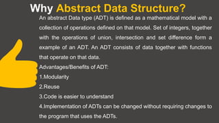Unit 1- ADT, LIST ADT, ARRAY IMPLEMENTATION, Insertion operation.pptx