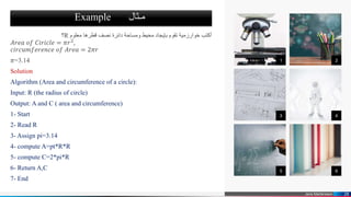 Unit1-Algorithm Analysis & Design.pptx