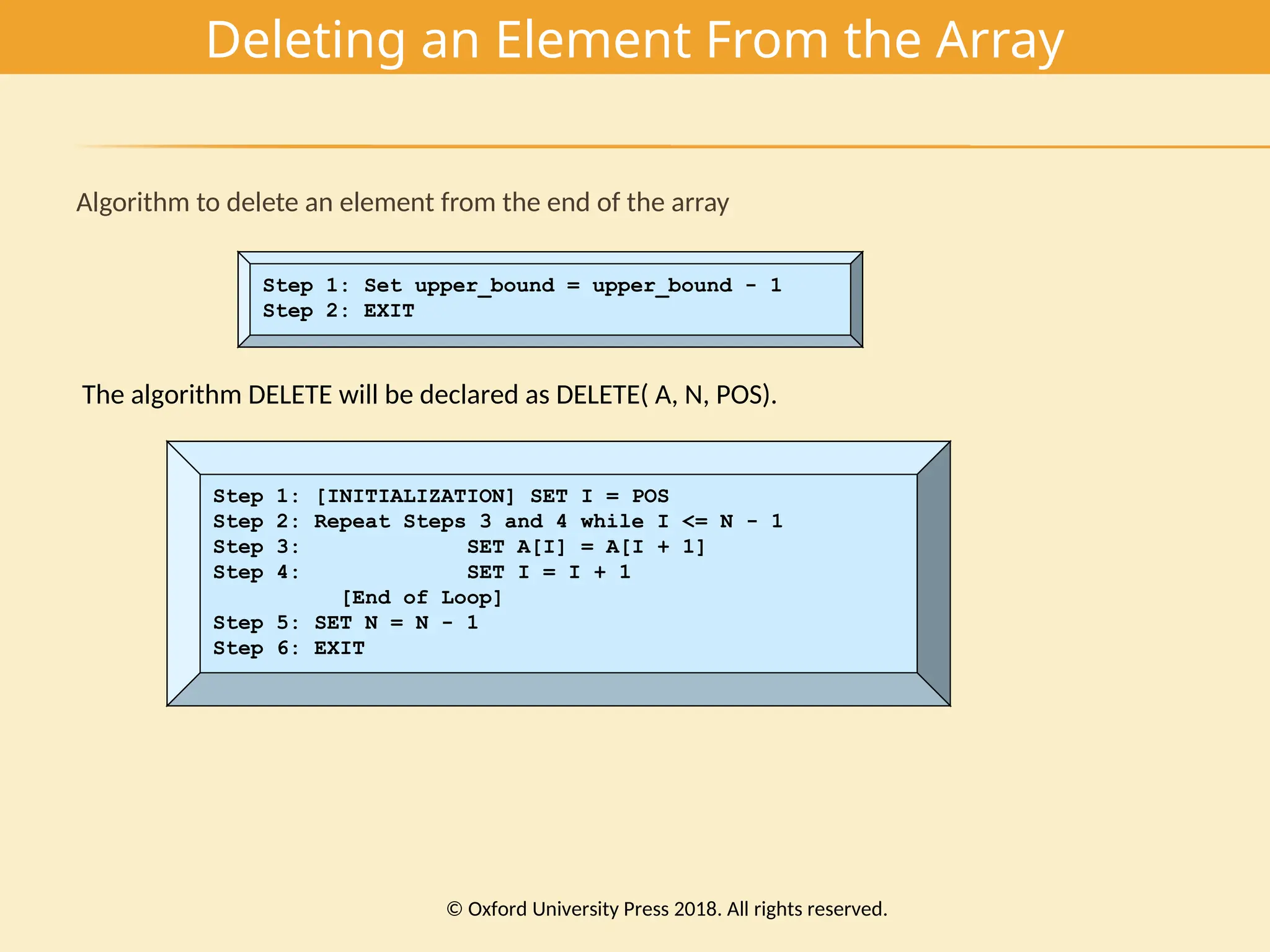 Deleting an Element From the Array
Algorithm to delete an element from the end of the array
Step 1: Set upper_bound = upper_bound - 1
Step 2: EXIT
Step 1: [INITIALIZATION] SET I = POS
Step 2: Repeat Steps 3 and 4 while I <= N - 1
Step 3: SET A[I] = A[I + 1]
Step 4: SET I = I + 1
[End of Loop]
Step 5: SET N = N - 1
Step 6: EXIT
The algorithm DELETE will be declared as DELETE( A, N, POS).
© Oxford University Press 2018. All rights reserved.
 