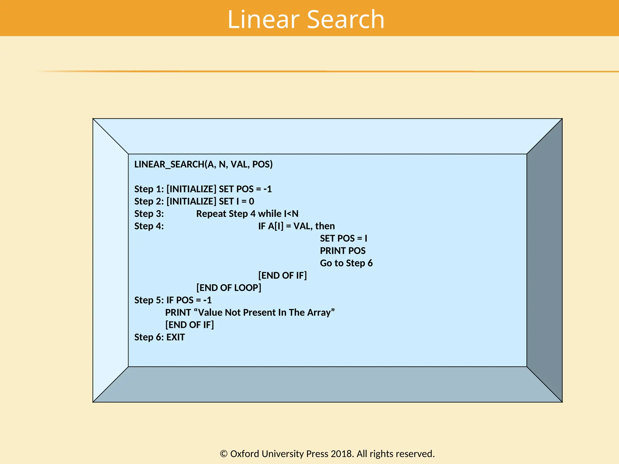 Linear Search
LINEAR_SEARCH(A, N, VAL, POS)
Step 1: [INITIALIZE] SET POS = -1
Step 2: [INITIALIZE] SET I = 0
Step 3: Repeat Step 4 while I<N
Step 4: IF A[I] = VAL, then
SET POS = I
PRINT POS
Go to Step 6
[END OF IF]
[END OF LOOP]
Step 5: IF POS = -1
PRINT “Value Not Present In The Array”
[END OF IF]
Step 6: EXIT
© Oxford University Press 2018. All rights reserved.
 