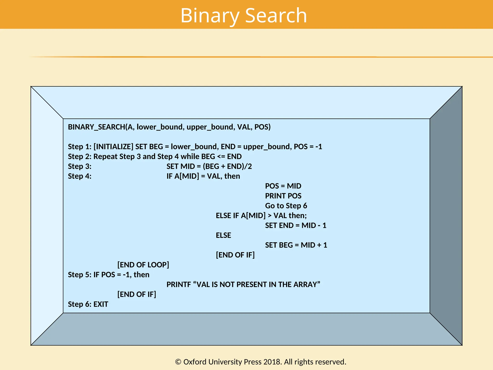 Binary Search
© Oxford University Press 2018. All rights reserved.
BINARY_SEARCH(A, lower_bound, upper_bound, VAL, POS)
Step 1: [INITIALIZE] SET BEG = lower_bound, END = upper_bound, POS = -1
Step 2: Repeat Step 3 and Step 4 while BEG <= END
Step 3: SET MID = (BEG + END)/2
Step 4: IF A[MID] = VAL, then
POS = MID
PRINT POS
Go to Step 6
ELSE IF A[MID] > VAL then;
SET END = MID - 1
ELSE
SET BEG = MID + 1
[END OF IF]
[END OF LOOP]
Step 5: IF POS = -1, then
PRINTF “VAL IS NOT PRESENT IN THE ARRAY”
[END OF IF]
Step 6: EXIT
 