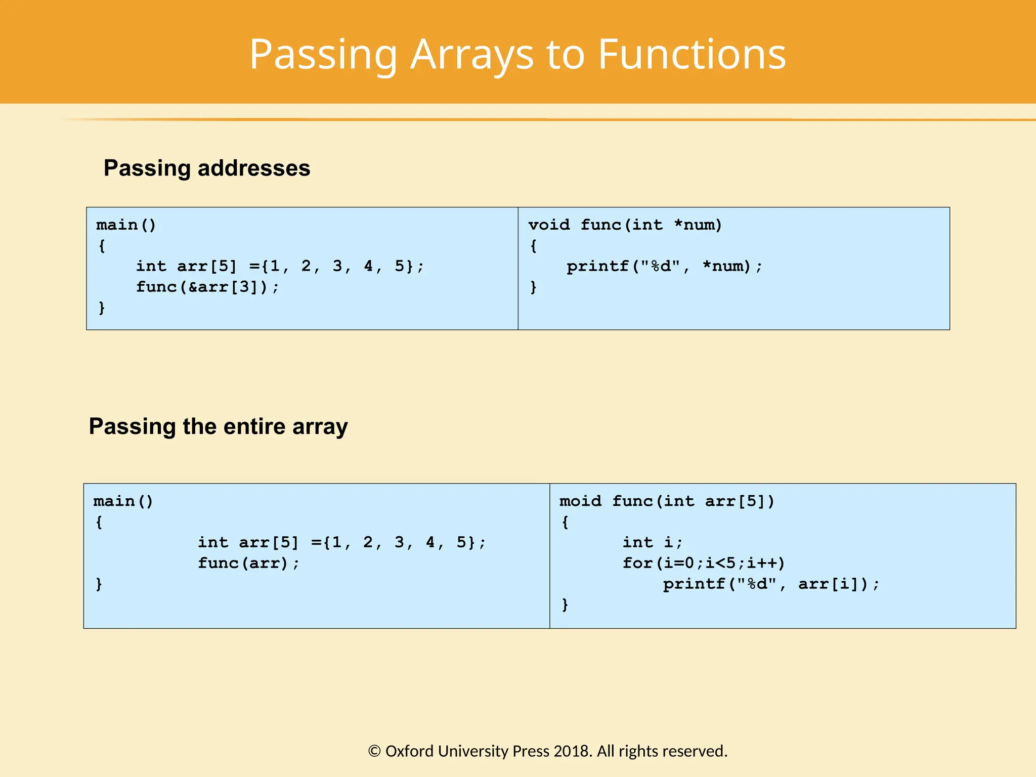 Passing Arrays to Functions
main()
{
int arr[5] ={1, 2, 3, 4, 5};
func(arr);
}
moid func(int arr[5])
{
int i;
for(i=0;i<5;i++)
printf("%d", arr[i]);
}
Passing addresses
main()
{
int arr[5] ={1, 2, 3, 4, 5};
func(&arr[3]);
}
void func(int *num)
{
printf("%d", *num);
}
Passing the entire array
© Oxford University Press 2018. All rights reserved.
 
