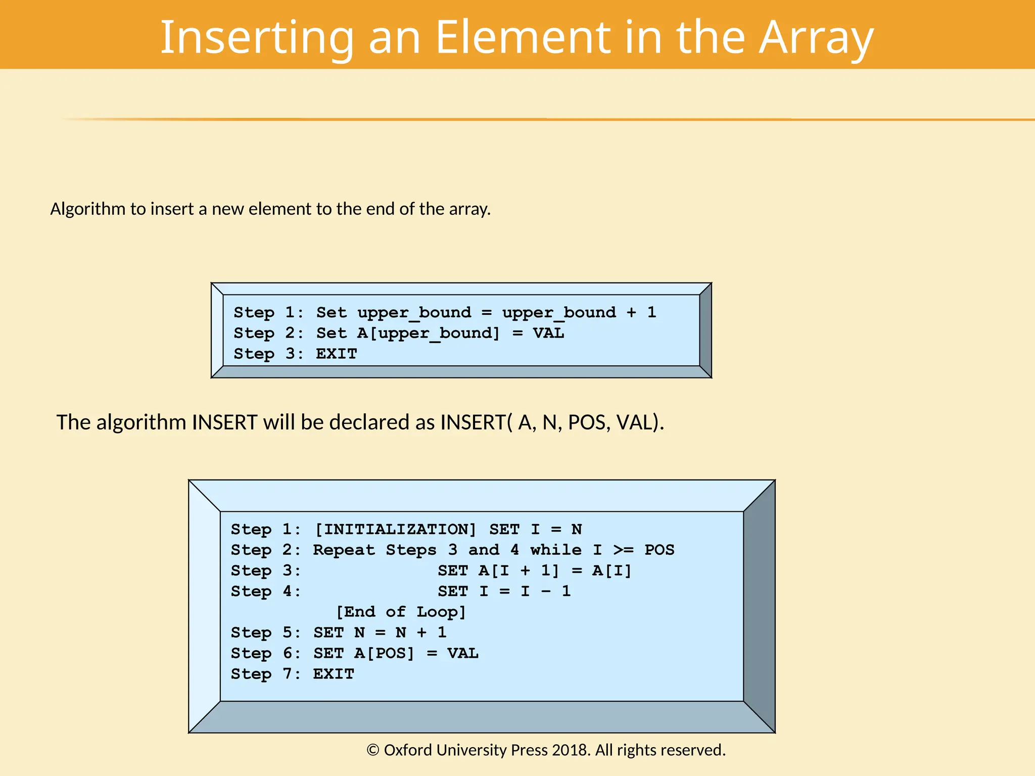 Inserting an Element in the Array
Algorithm to insert a new element to the end of the array.
Step 1: Set upper_bound = upper_bound + 1
Step 2: Set A[upper_bound] = VAL
Step 3: EXIT
The algorithm INSERT will be declared as INSERT( A, N, POS, VAL).
Step 1: [INITIALIZATION] SET I = N
Step 2: Repeat Steps 3 and 4 while I >= POS
Step 3: SET A[I + 1] = A[I]
Step 4: SET I = I – 1
[End of Loop]
Step 5: SET N = N + 1
Step 6: SET A[POS] = VAL
Step 7: EXIT
© Oxford University Press 2018. All rights reserved.
 