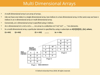 UNIT 1 - ARRAYS AAAAAAAAAAAAAAAAAAAAAAAAA | PPT