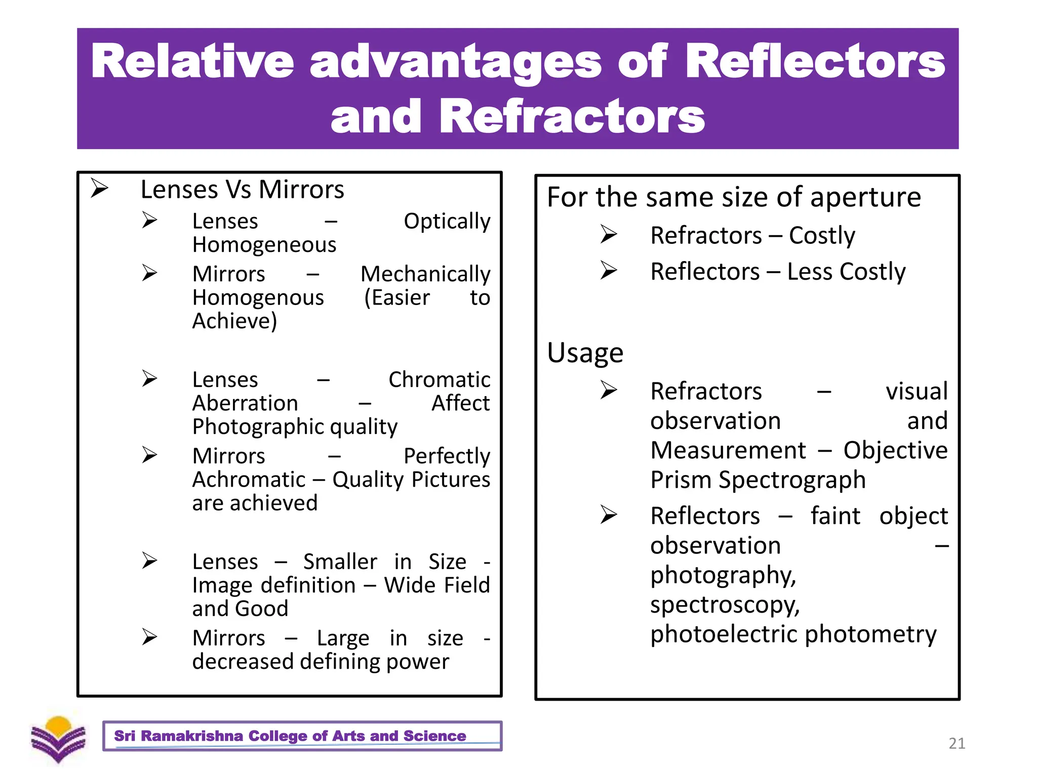 Relative advantages of Reflectors
and Refractors
 Lenses Vs Mirrors
 Lenses – Optically
Homogeneous
 Mirrors – Mechanically
Homogenous (Easier to
Achieve)
 Lenses – Chromatic
Aberration – Affect
Photographic quality
 Mirrors – Perfectly
Achromatic – Quality Pictures
are achieved
 Lenses – Smaller in Size -
Image definition – Wide Field
and Good
 Mirrors – Large in size -
decreased defining power
21
Sri Ramakrishna College of Arts and Science
For the same size of aperture
 Refractors – Costly
 Reflectors – Less Costly
Usage
 Refractors – visual
observation and
Measurement – Objective
Prism Spectrograph
 Reflectors – faint object
observation –
photography,
spectroscopy,
photoelectric photometry
 